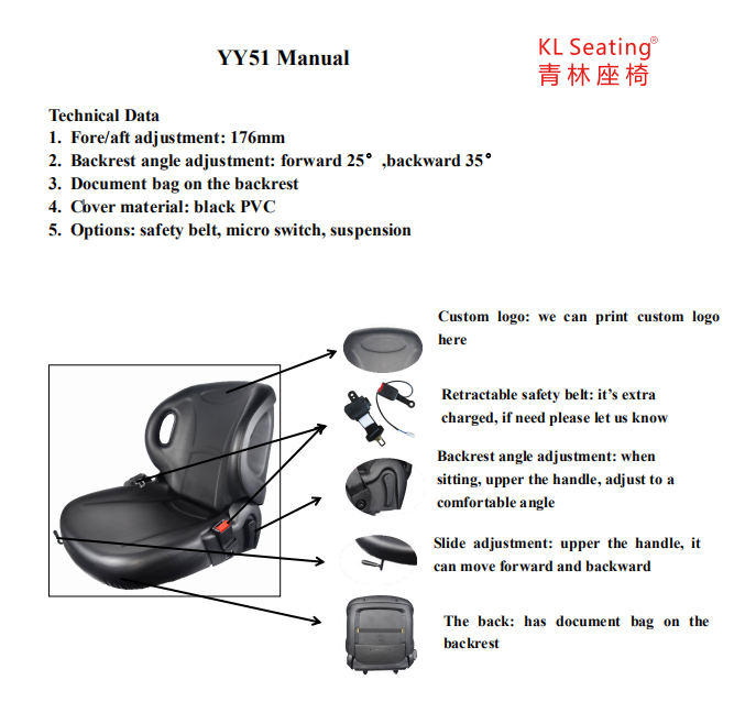 YY51 manual